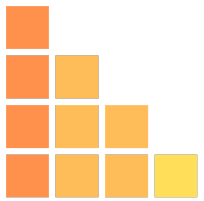 Cajas de Carton Madrid